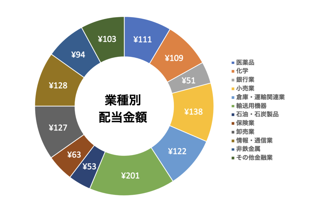 chart_202406_2